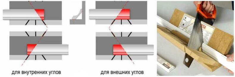 Как сделать углы на потолочном плинтусе своими руками